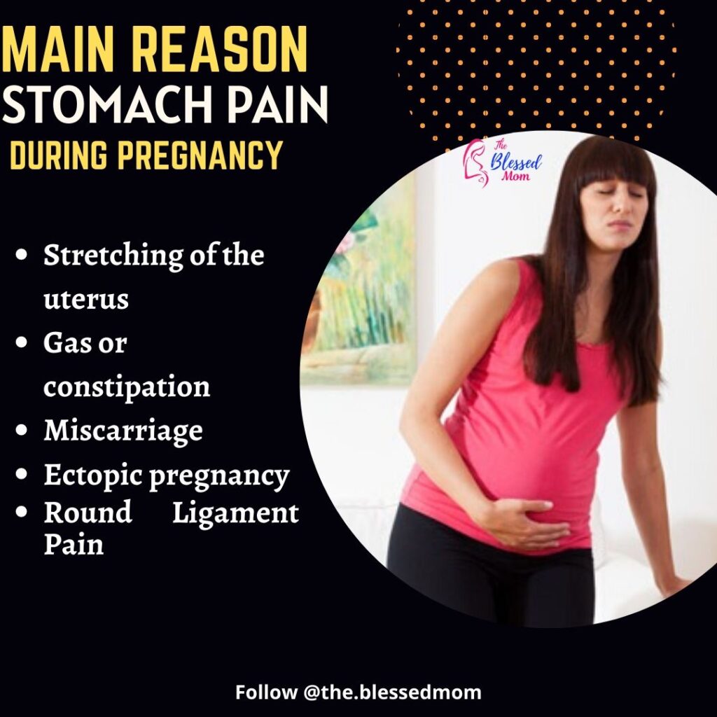 Why Pain In Left Side Of Stomach During Early Pregnancy|theblessedmom