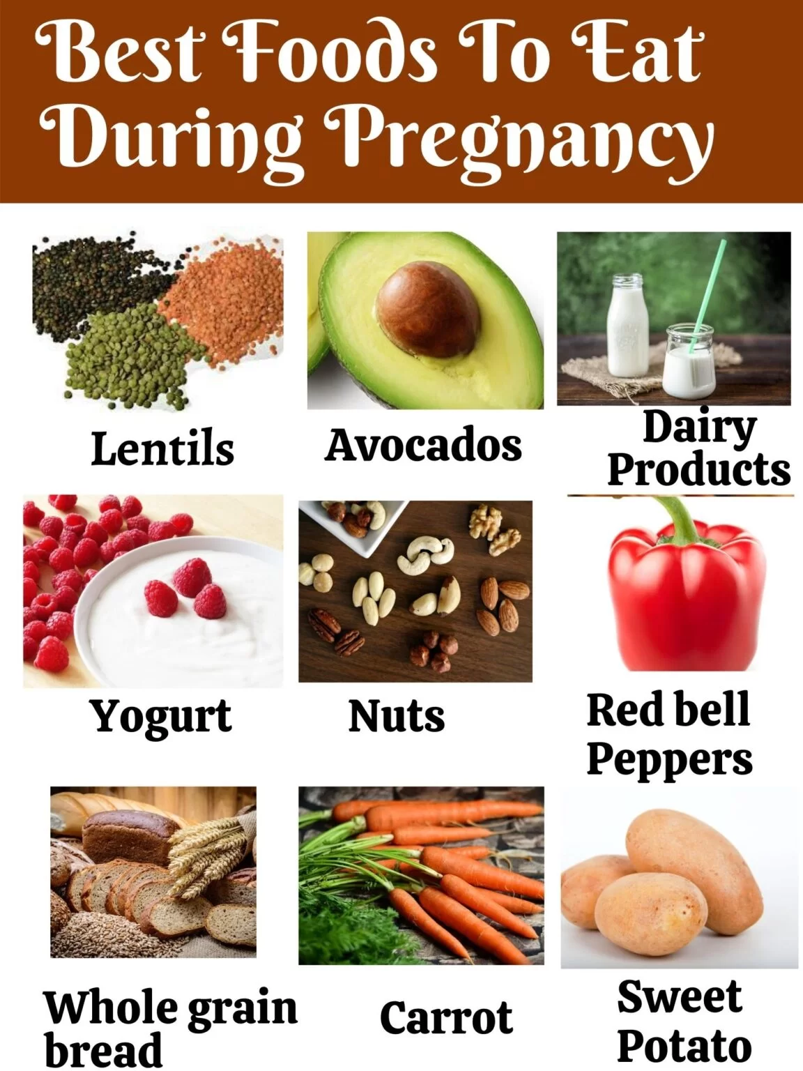 Food Good For Baby Development During Pregnancy