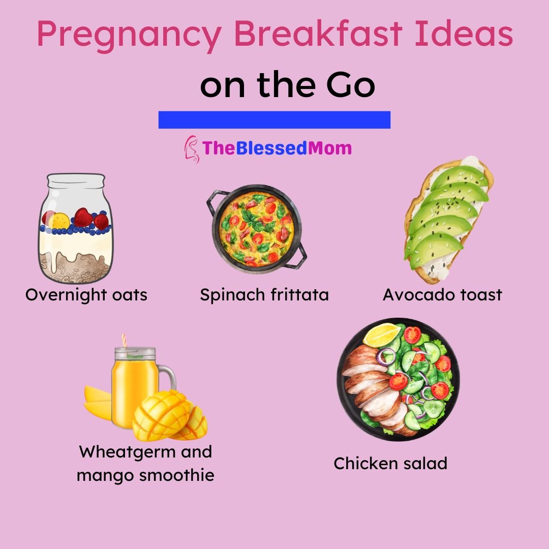 Pregnancy Breakfast Ideas on the Go